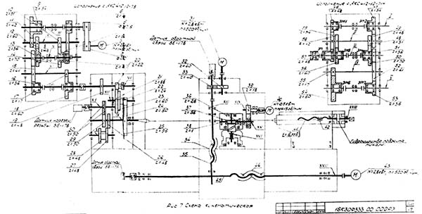 Кінематична схема токарного верстата з ЧПУ 16К30Ф3 Кінематична схема токарного верстата з ЧПУ 16К30Ф3